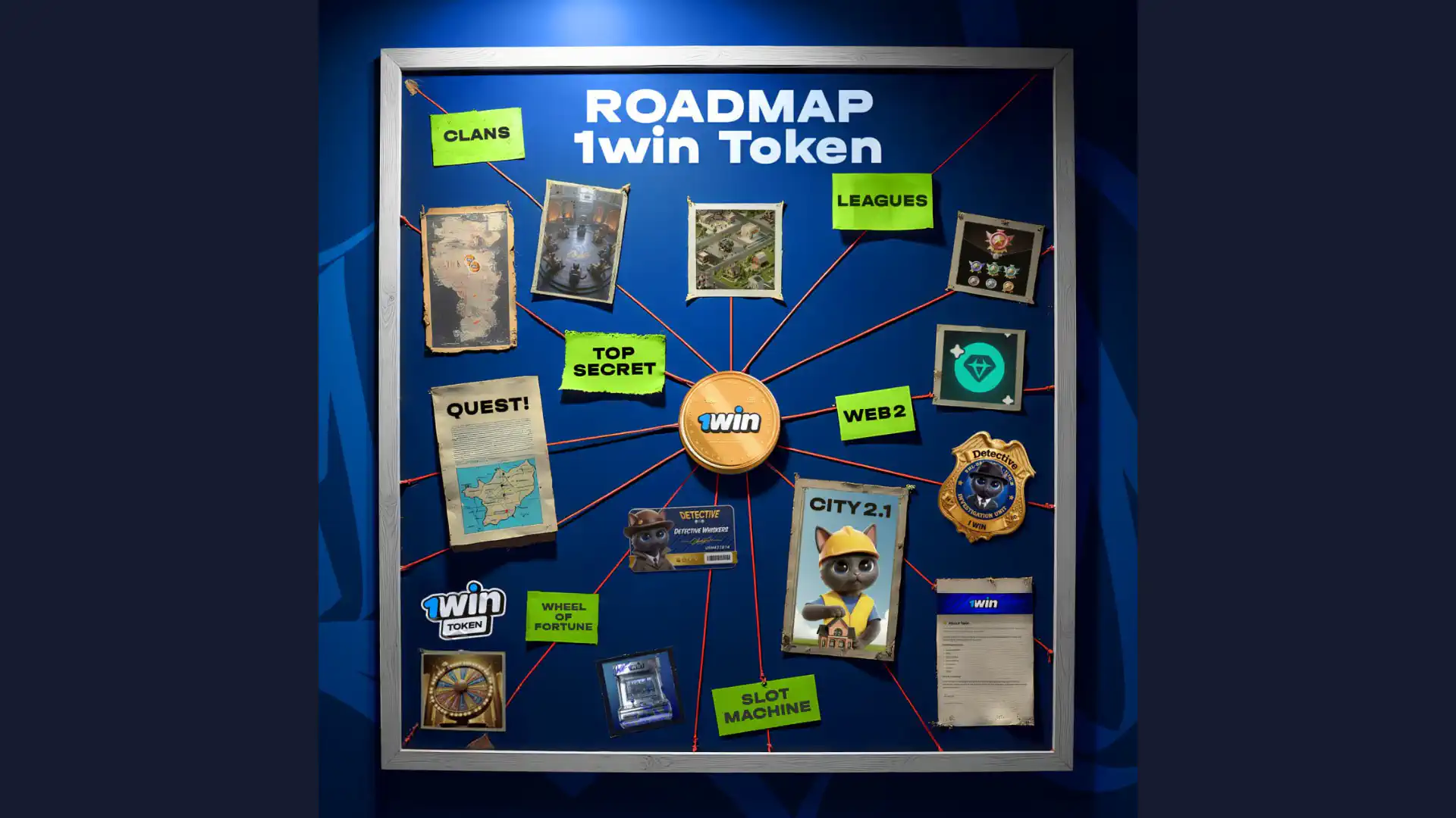 1win Token Crypto Bangladesh Roadmap 1win Token Crypto Bangladesh Roadmap